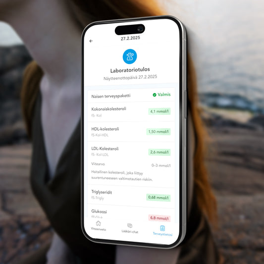 Naisen terveyspaketti